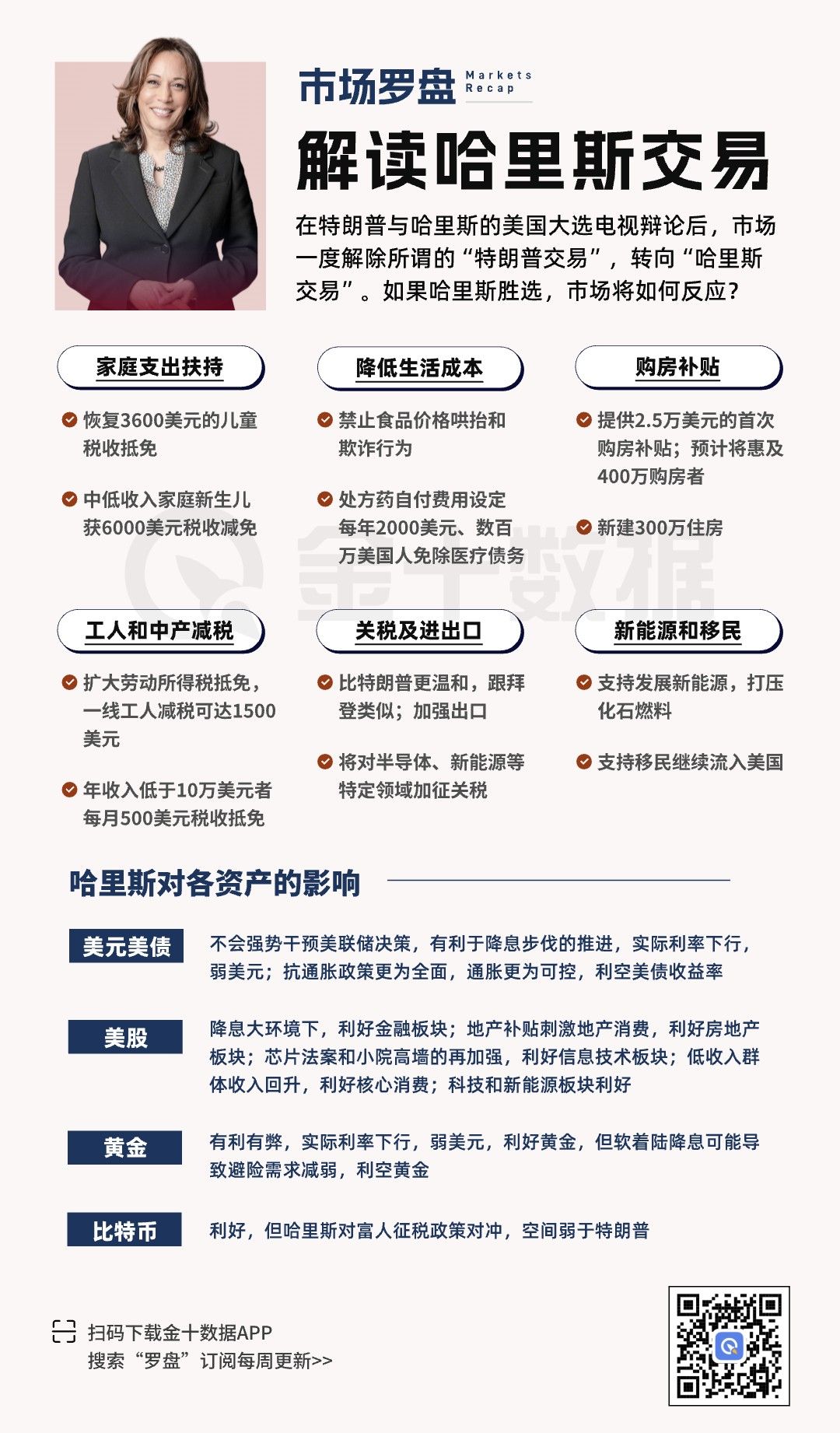 势均力敌！7个摇摆州93票将决定美国大选结果 image 6