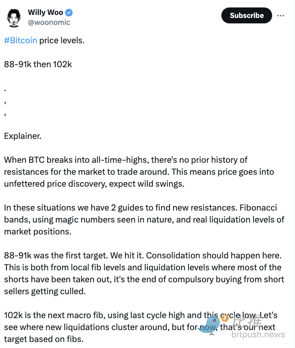 比特币短期看10万美元，长期看50万美元？ image 0