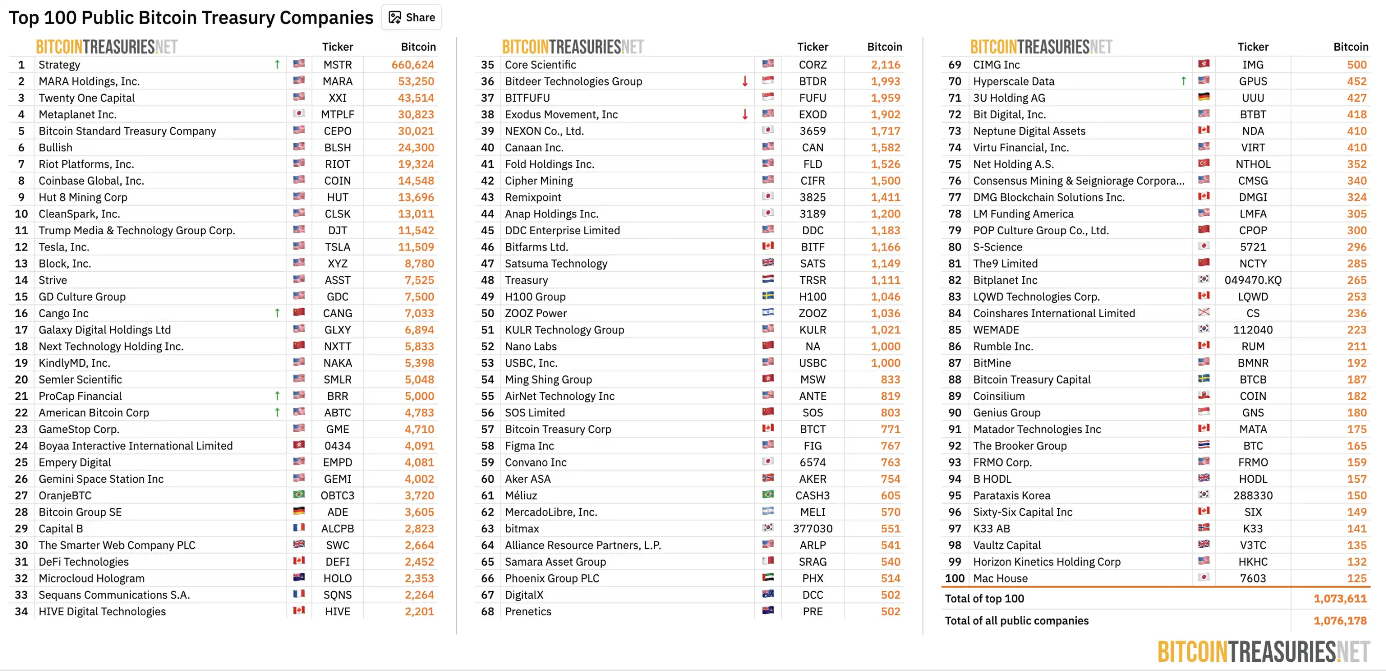 MSCI Hardball-Strategie: Was stand in dem 12-seitigen offenen Verteidigungsbrief? image 1