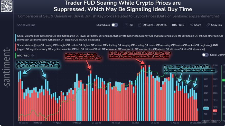 Pronóstico del Bitcoin: El interés abierto del BTC se dispara antes del IPP de EE.UU. image 3