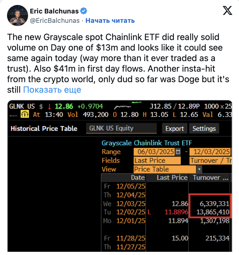 Charles Schwab с активами на $12 трлн угрожает криптобиржам США image 2