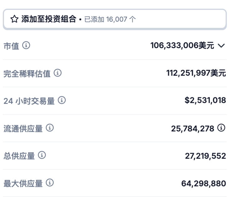 VitaDAO-ni dekodlash: Markazlashmagan fan paradigmasining inqilobi image 2