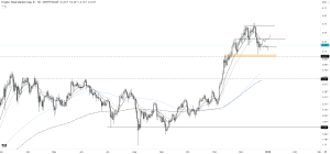 Est-ce le meilleur moment pour s’exposer au marché des cryptomonnaies avant l’année 2025 ? image 3