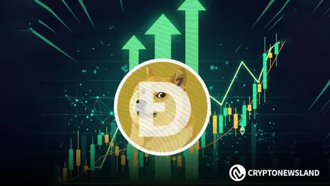 Dogecoin Extends Rally, Targets $0.3299 After Holding Key Support