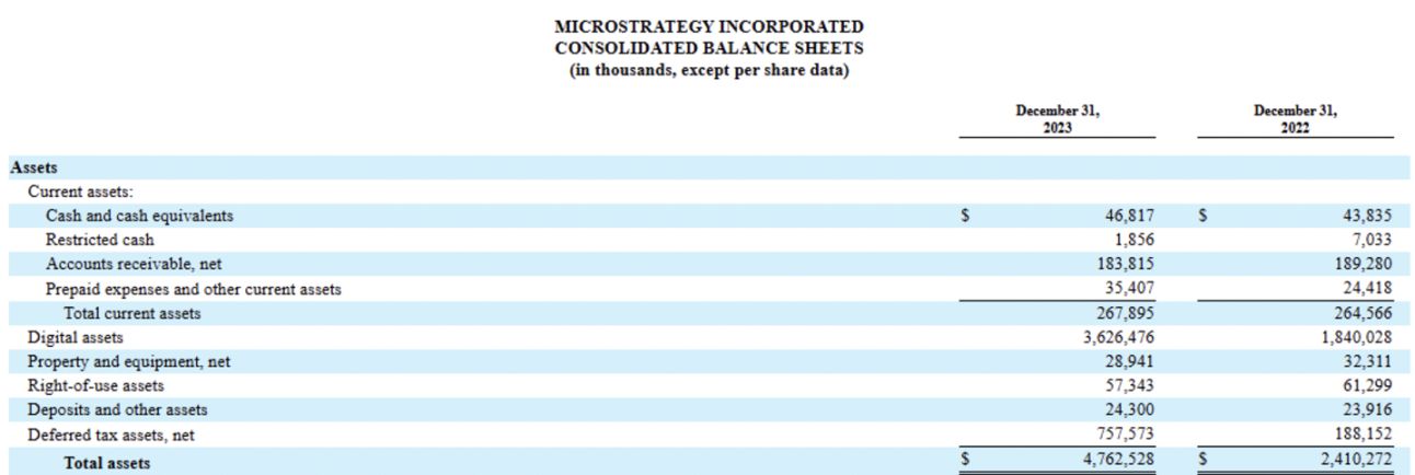 MicroStrategy は次の FTX ですか? image 8