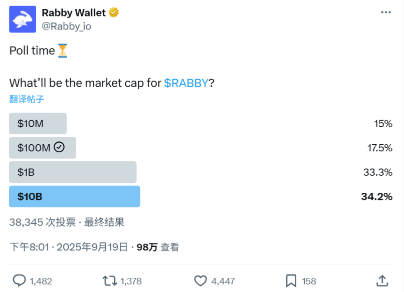 Are crypto wallets rushing to issue tokens? Time is running out for them image 2