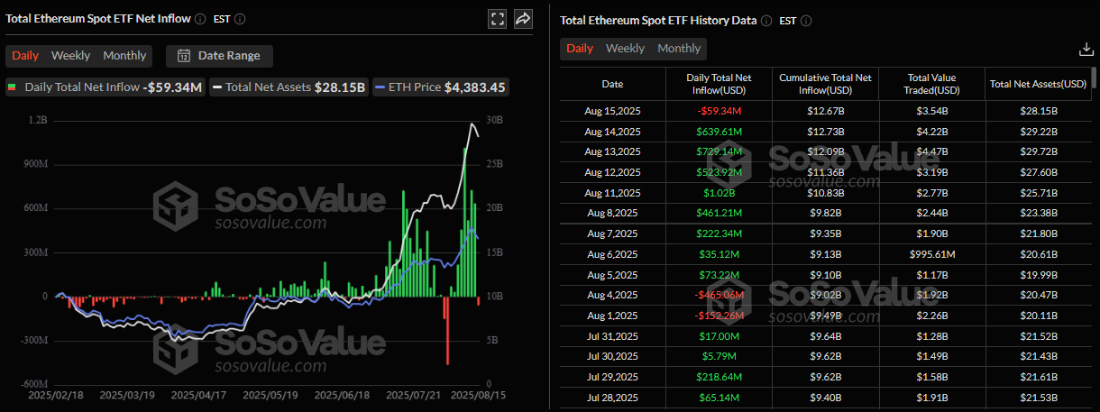 Итоги недели: «американские горки» крипторынка и атака 51% на Monero image 2