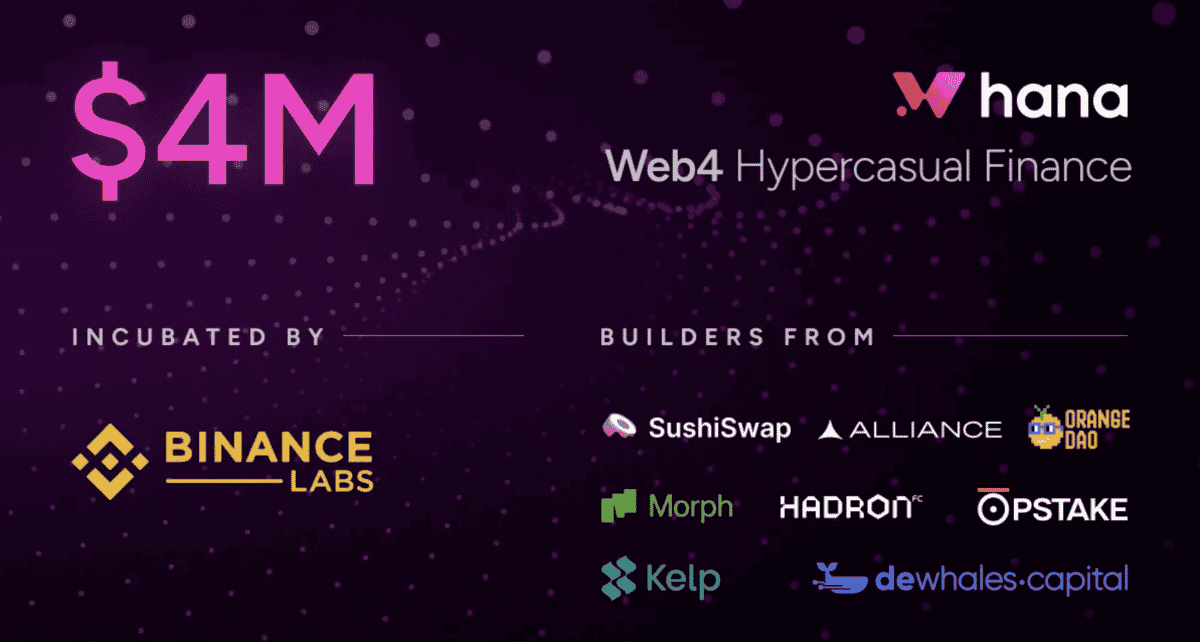 Hypercasual Finance, Hana Network raises $4M in Builders round image 0