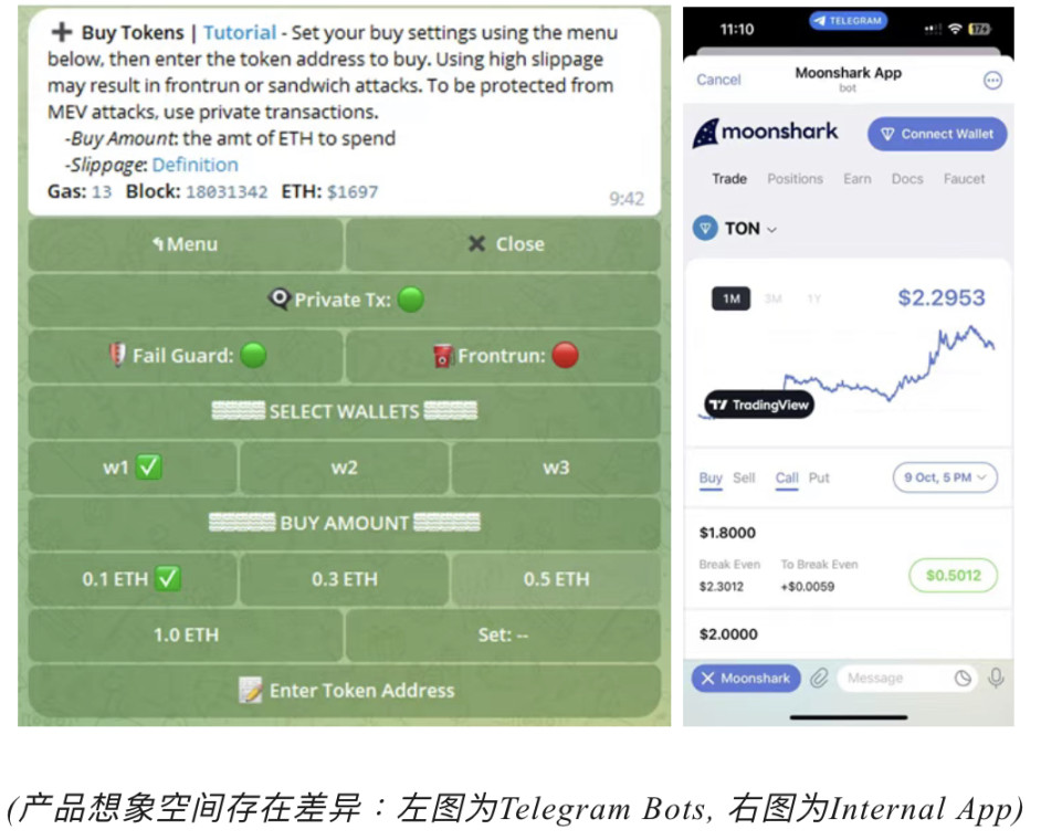 TON 与 Telegram：走向 Mass Adoption 的新叙事及投资机会 image 20