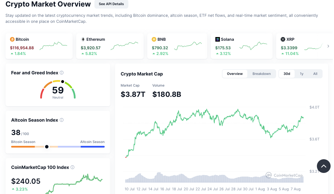 Harga XRP Memiliki “Kenaikan Besar”, Analis Poin, Bersama dengan ETH dan Cardano image 1