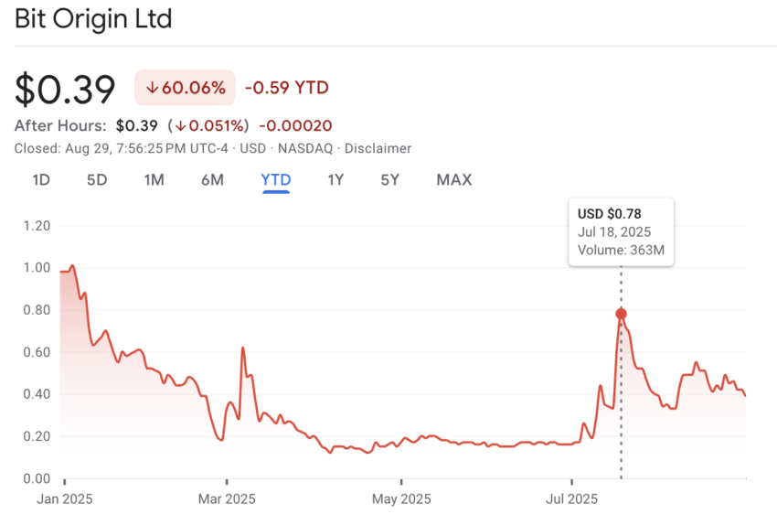 Elon Musk’s Lawyer To Chair $200 Million DOGE Treasury Company image 1