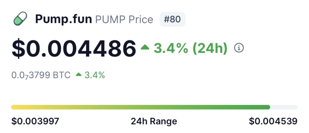 Le token PUMP s’effondre : Voici pourquoi il ne fallait pas y croire image 5