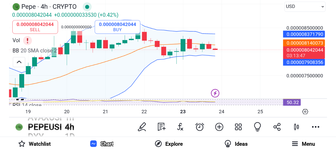 3 Low-Cost Altcoins Set to Eclipse Solana’s 2021 10,000% Growth image 1