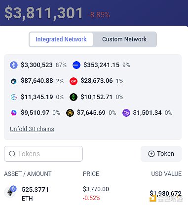 Vitalik：以太坊 L2 和执行分片的真正区别是什么 image 6