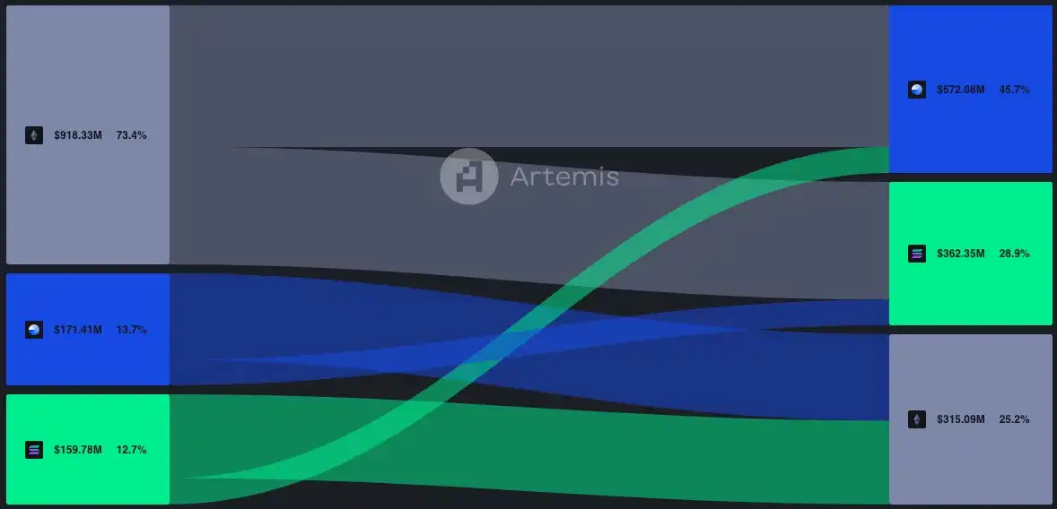 AI đã mắc sai lầm khi phát hành tiền xu, nhưng nó đã tăng gấp đôi sau ba giờ. image 8