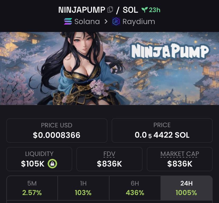 NinjaPump, AI Agent Untuk Developer Memecoin, Naik 10x Dalam Satu Hari!NinjaPump : Tawarkan Fitur Volume & Bundle Bot untuk Developer image 0