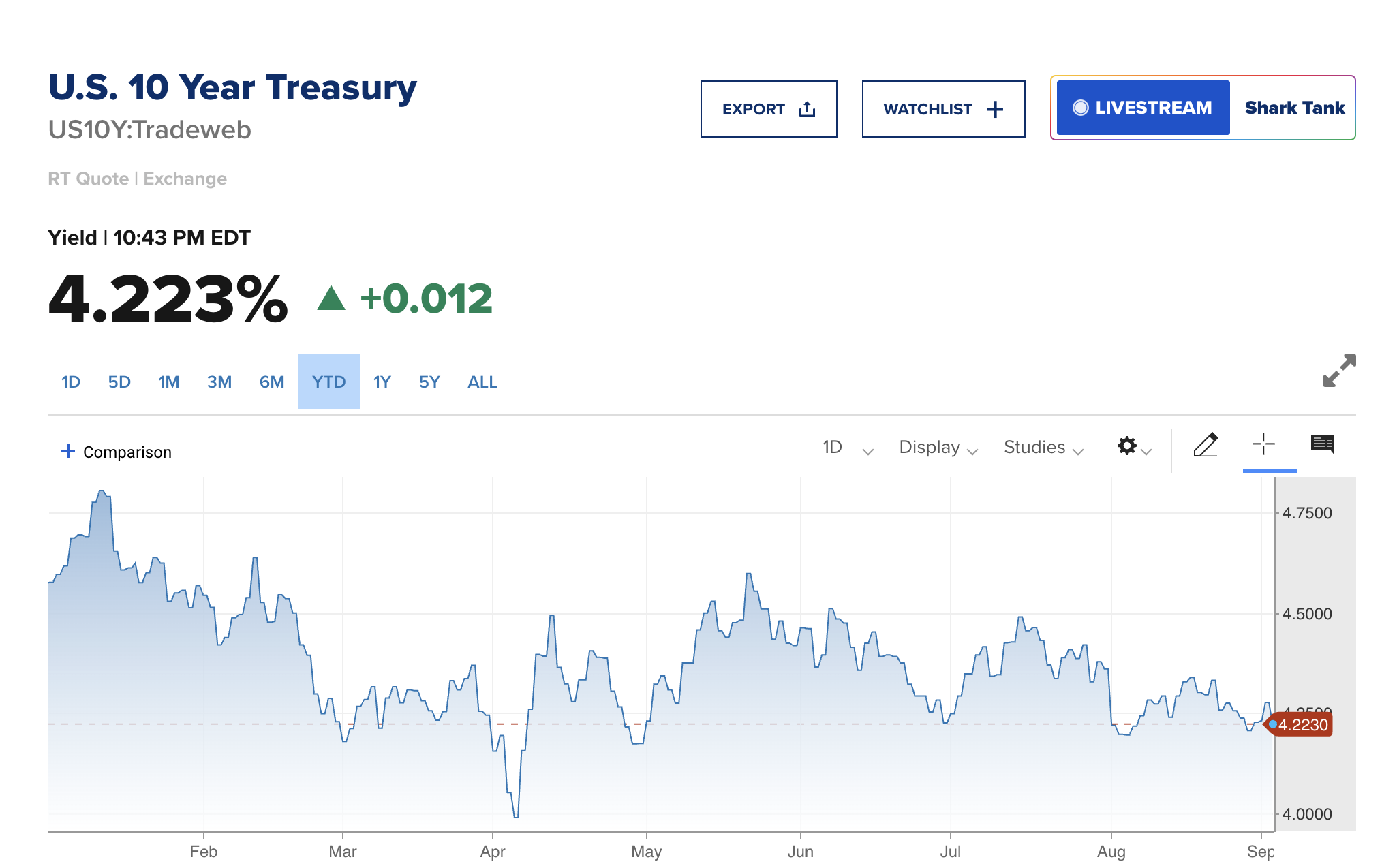 Setyembre ang Pinakamasamang Buwan para sa Crypto — Bakit Maaaring Maging Iba ang 2025 image 11