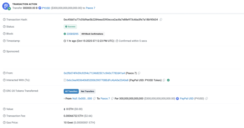 Paxos Minteo Accidentalmente 300 Billones de PYUSD ¿Qué Sucedió? image 0