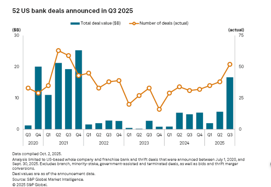 Will Solana Really Crash to $40, or Is This Just Market Noise?