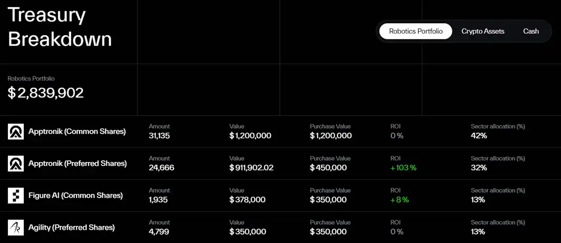 NEO napędza tor robotyki – na jakie projekty Robotic warto zwrócić uwagę? image 4