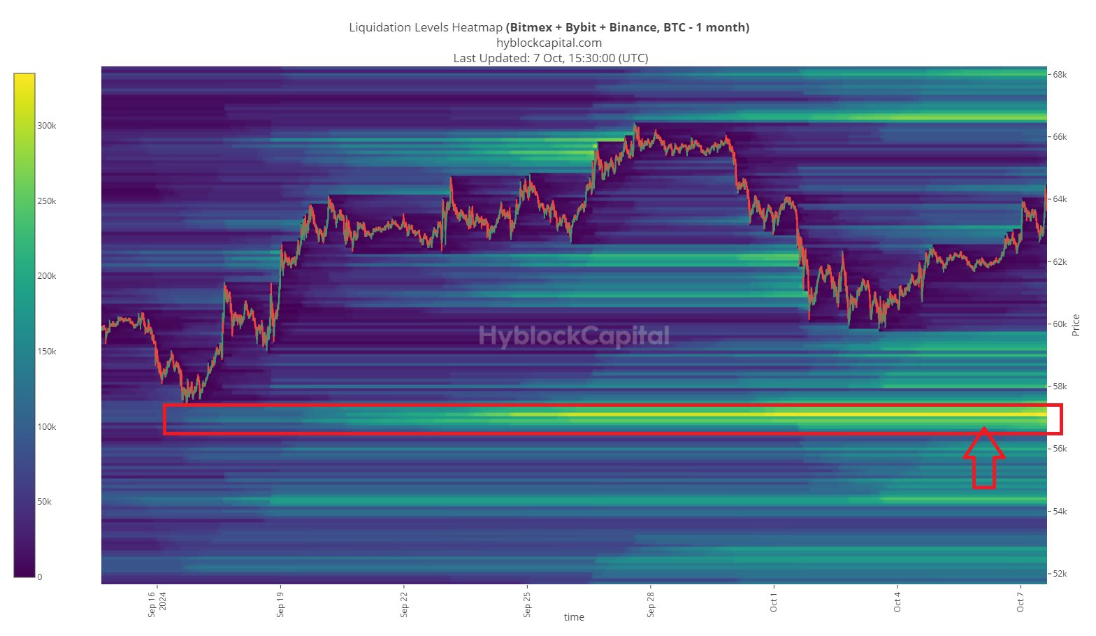 Trader Issues Bitcoin Warning, Says BTC Bulls Likely To Be Liquidated Before Real Rally Begins image 0