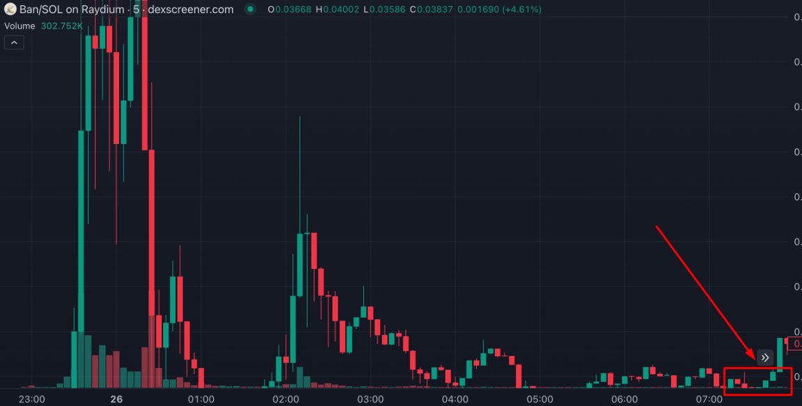 韭菜日记①:Meme 虐我千百遍,我待 Meme 如初恋 image 4