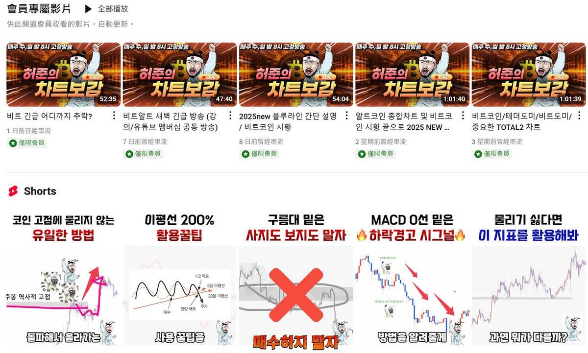 Memecoin 全球市场画像：用户、叙事与社群文化解构 image 4