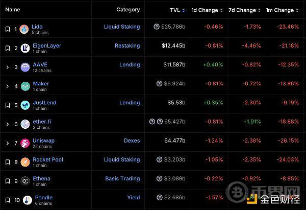 Web3.0日报 | 迪拜法院承认加密货币为有效的工资支付方式 image 5