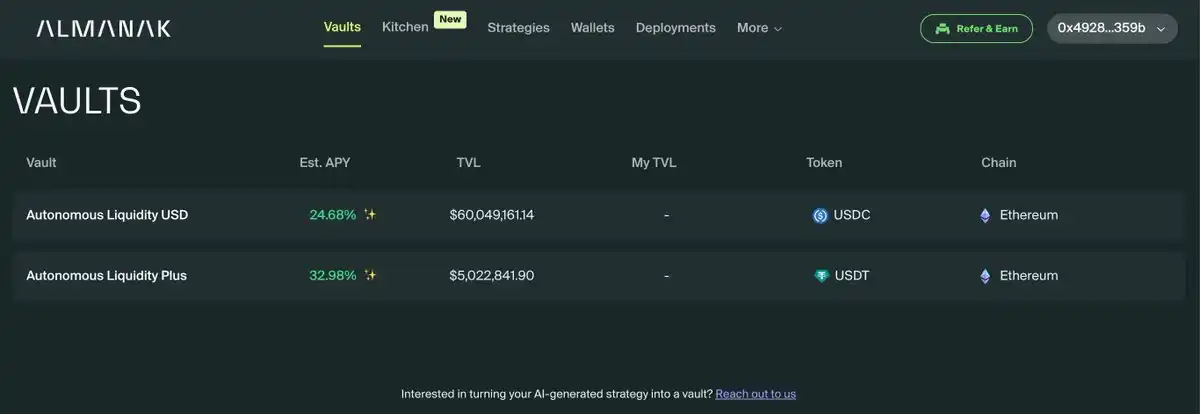 What is the Next Milestone for DeFi? image 6