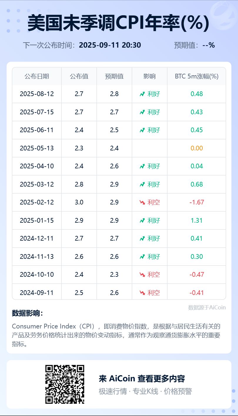 美联储内部分裂：鹰鸽之争，谁主沉浮？ image 0