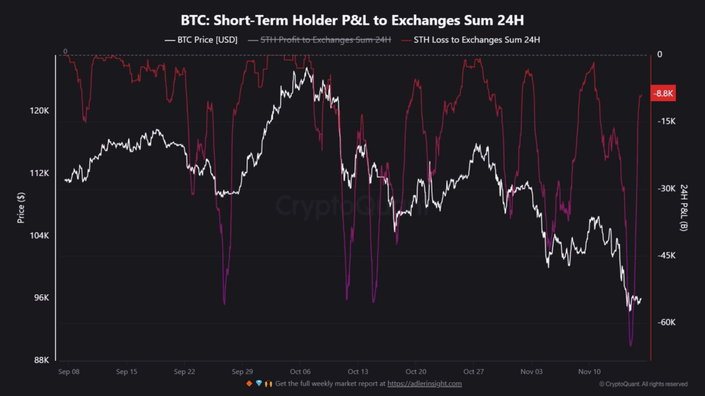 ¿La última publicación de Peter Schiff acaba de señalar un mínimo en el precio del Bitcoin? image 1