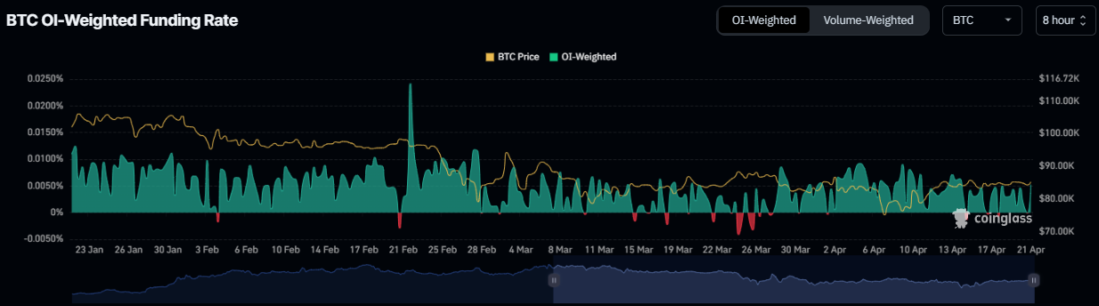 Strategy Buys 6,556 BTC, Boosts Total Holdings to 538,200 BTC image 2