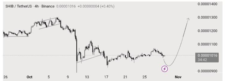«Аллилуйя» — новое эссе Артура Хейса. Краткий пересказ image 4
