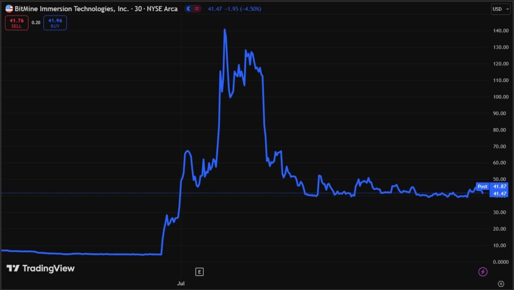 “Ethereum está entrando en su próximo capítulo”, dice el cofundador de la red image 1