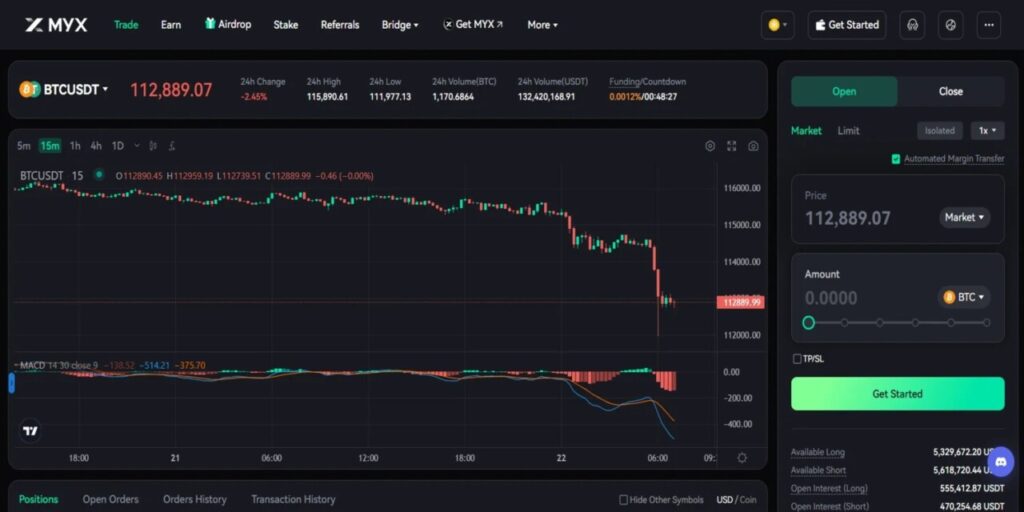 10 Platform Trading Futures Kripto Terbaik 2025: Leverage Tinggi, Biaya Rendah, dan Aman! image 4