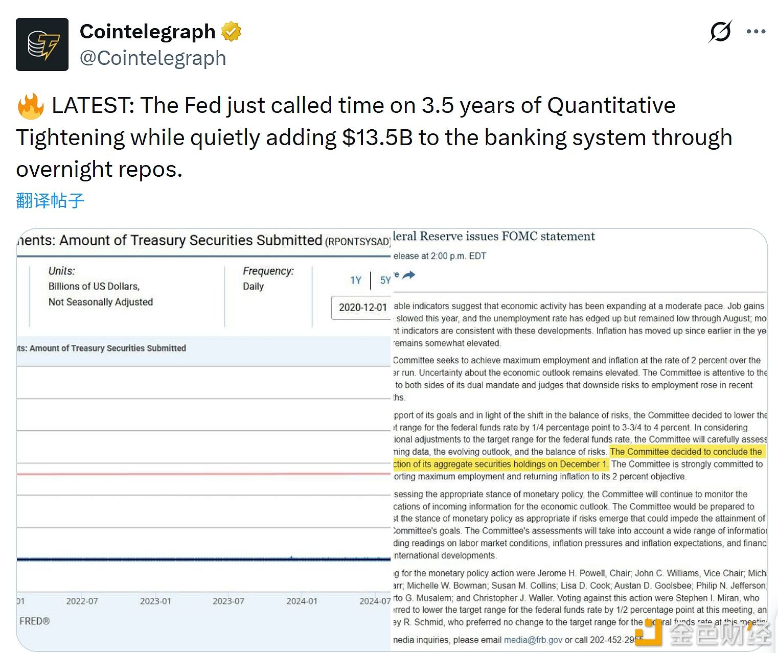 The Federal Reserve quietly injects $1.35 billion into the banking system through overnight reverse repurchase operations.