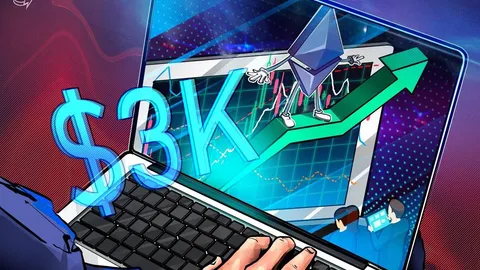 ETH chạm mốc $3K trong thời gian ngắn nhưng các nhà giao dịch vẫn hoài nghi: Đây là lý do tại sao