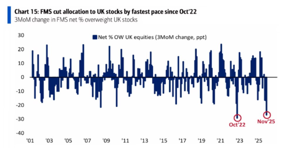 AI与加密市场：狂热下的共生与风险 image 4