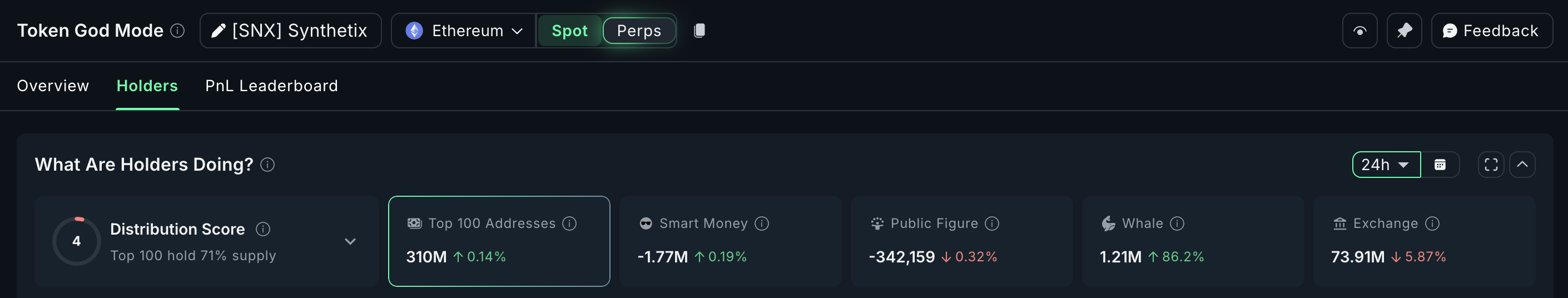 3 altcoins que as baleias de cripto estão comprando enquanto o mercado se recupera da queda da Black Friday image 2