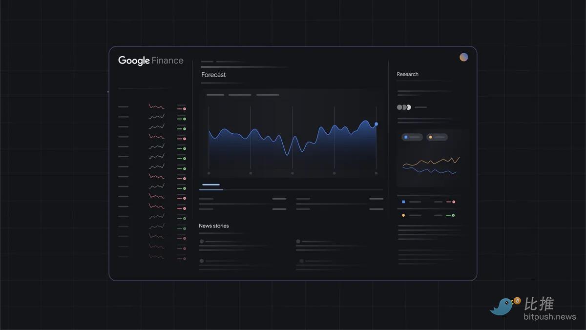數據灌水？Polymarket百億估值的真正邏輯是… image 5