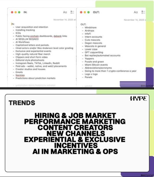 2026 年加密行业营销趋势与预测 image 4