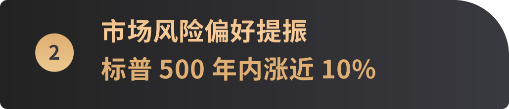 暗号市場8月レポート：FRBが9月の利下げ再開を示唆、暗号市場のローテーションに隠された戦略的チャンス image 3