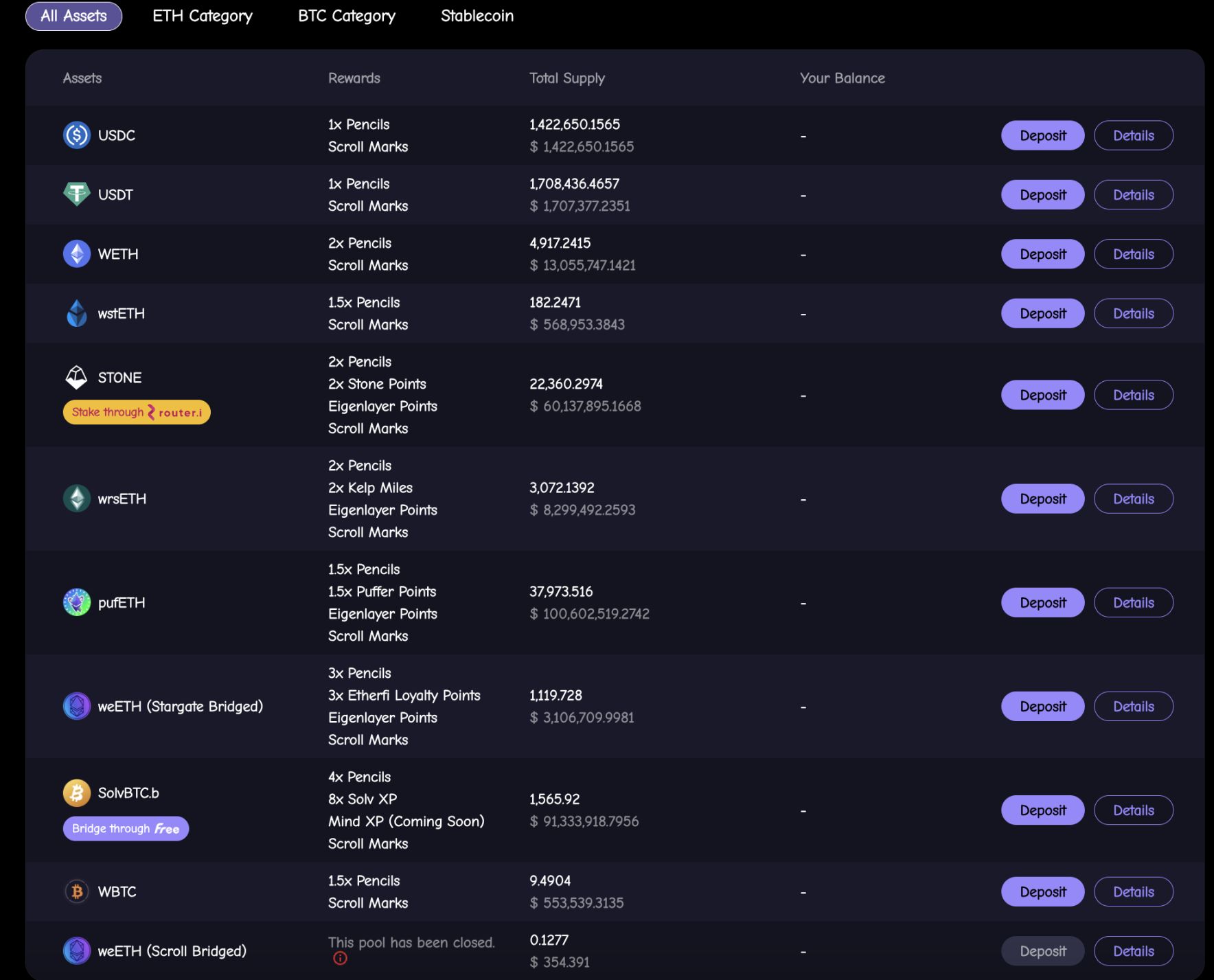DeFi 发展的岔路口,Pencils Protocol 如何带领投资者们「向前看」 image 3
