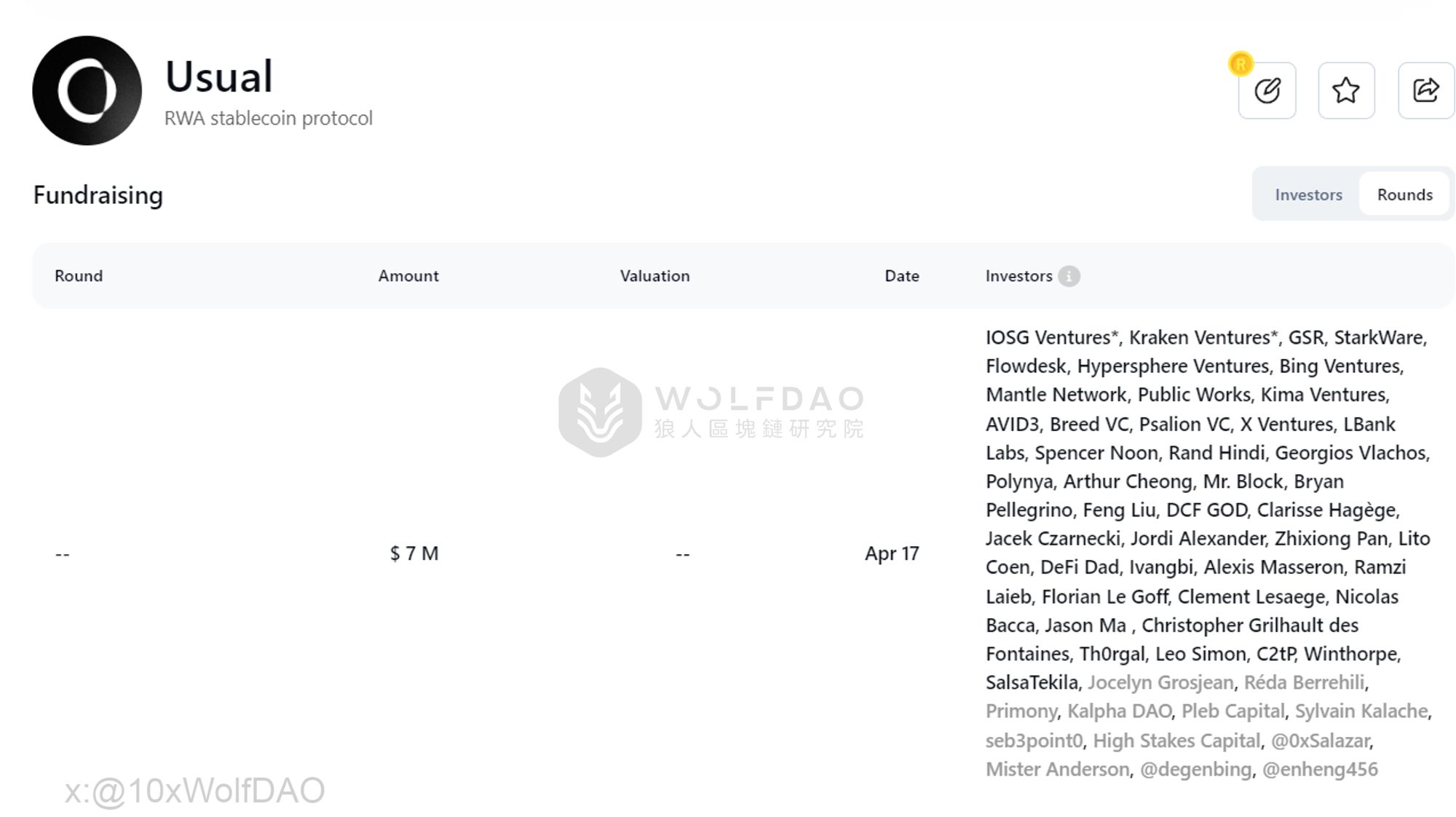 新稳定币USD0强势登场，为何敢喊 “干掉 Tether”？ image 3