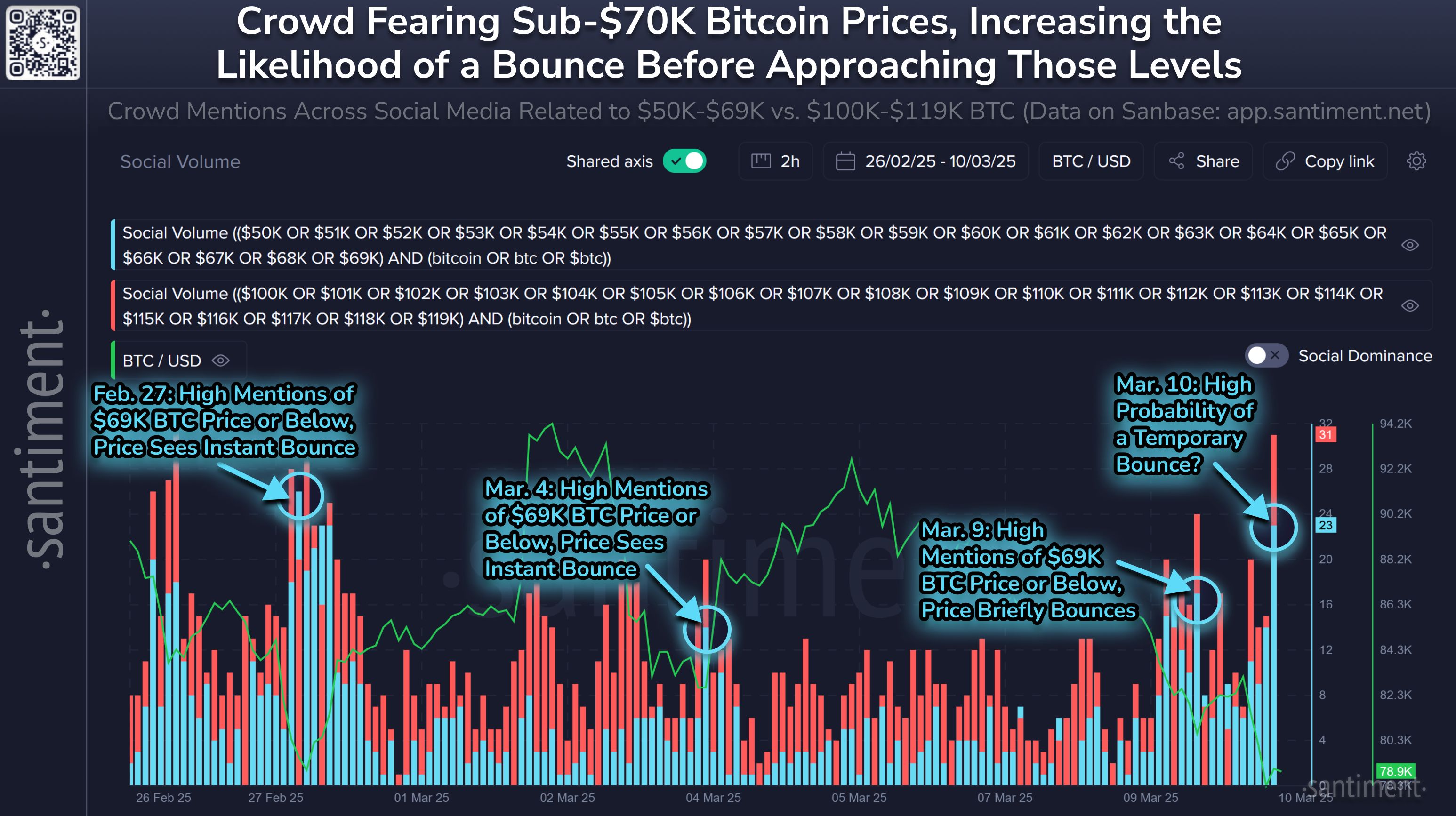 Is the Sky Falling? image 4