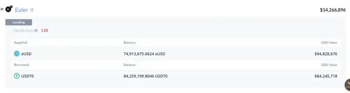 Balancerハッキングの連鎖的影響:なぜXUSDはペッグを外したのか? image 5
