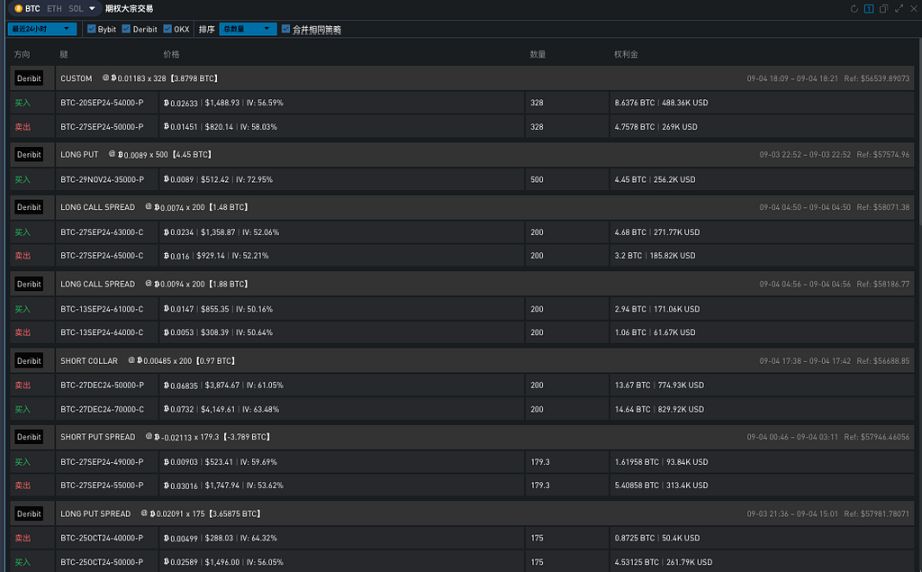 SignalPlus 波动率专栏 (20240904)：连续下跌 image 8