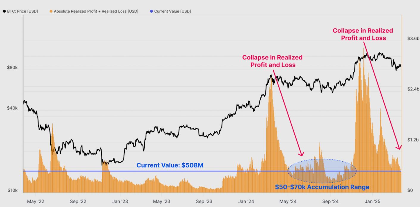 Giá Bitcoin có tiếp tục lao dốc? image 1