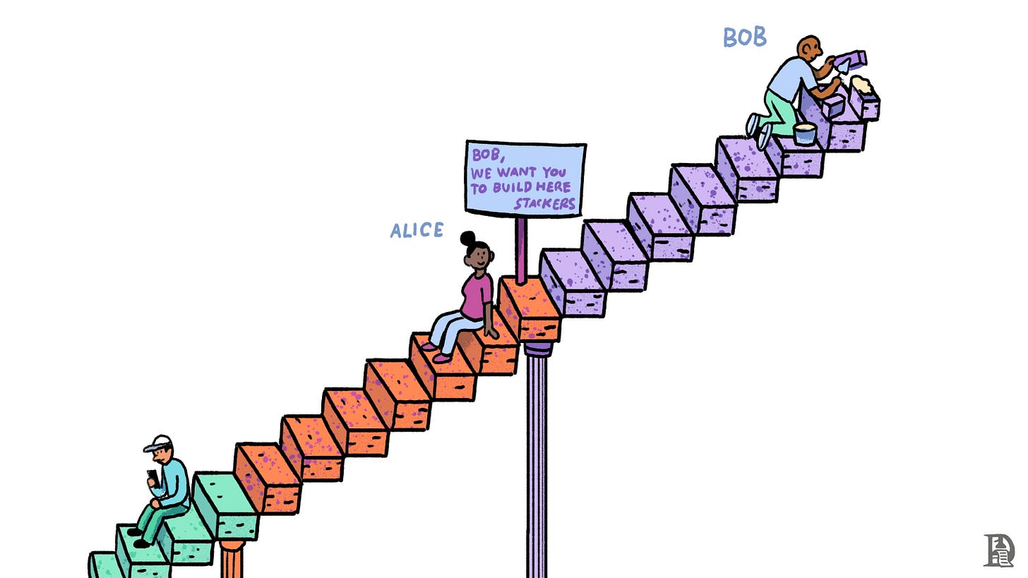 Layered BitcoinThe Bitcoin Layers’ Landscape image 18