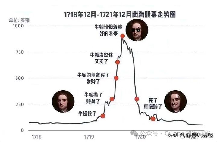 10 点 30 分以后，大家都安静了 image 6